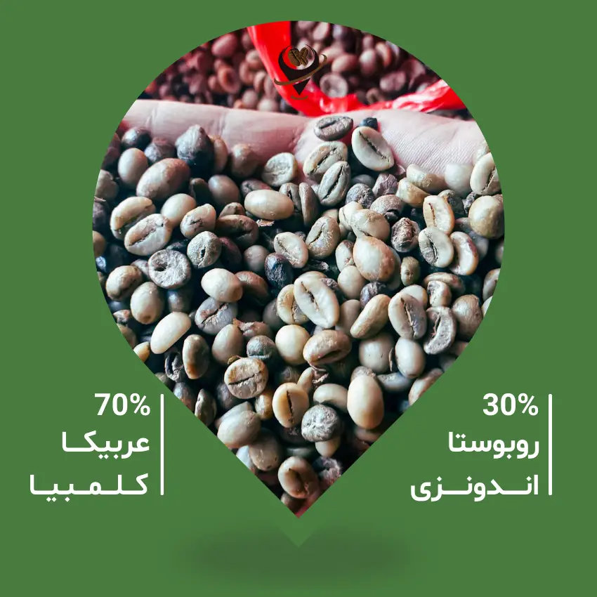 دان قهوه 70 عربیکا کلمبیا اندونزی