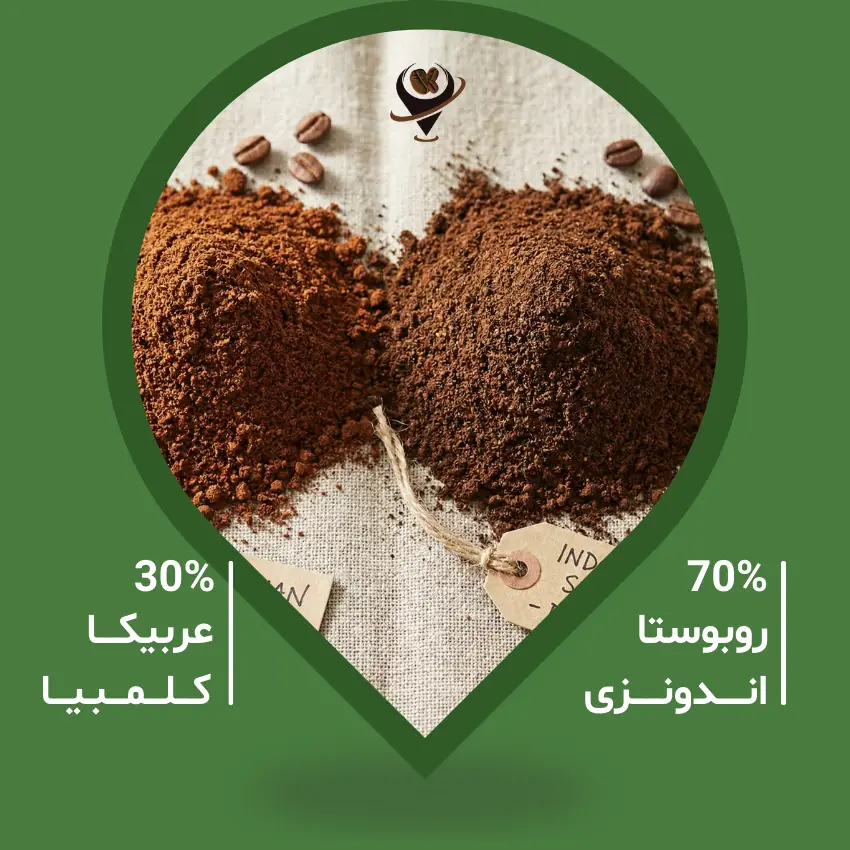 پودر قهوه 70 روبوستا اندونزی کلمبیا