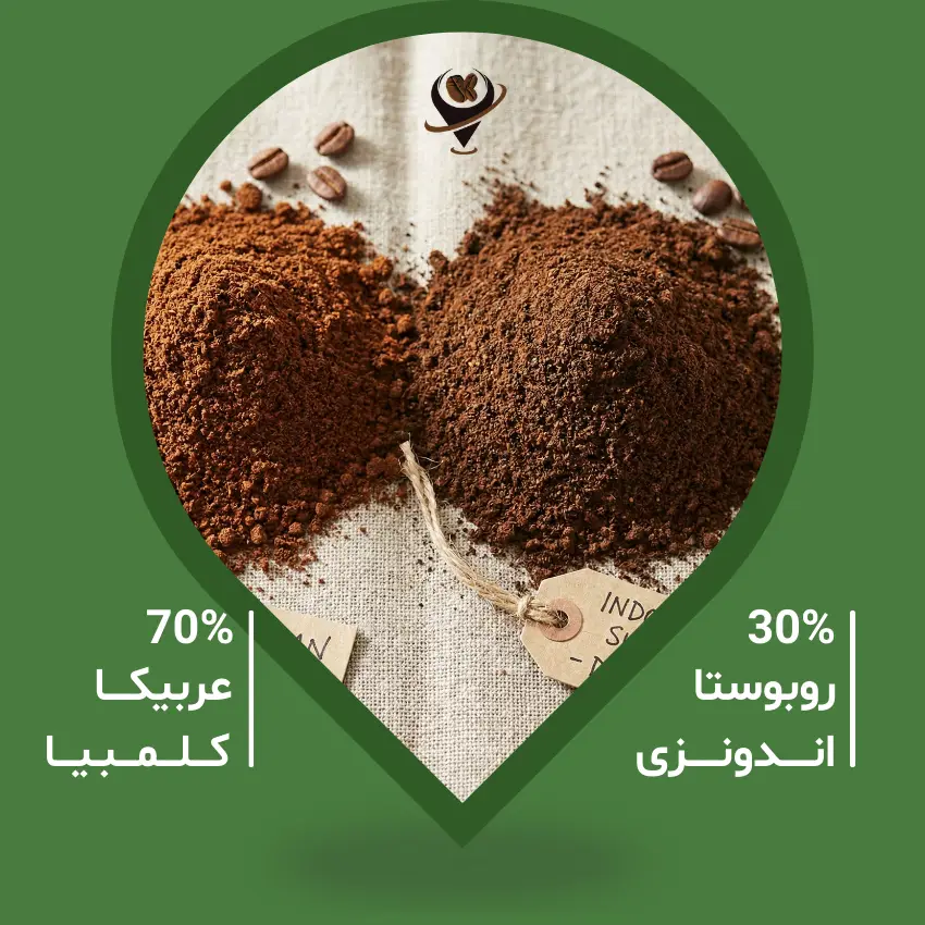 پودر قهوه 70 عربیکا کلمبیا اندونزی