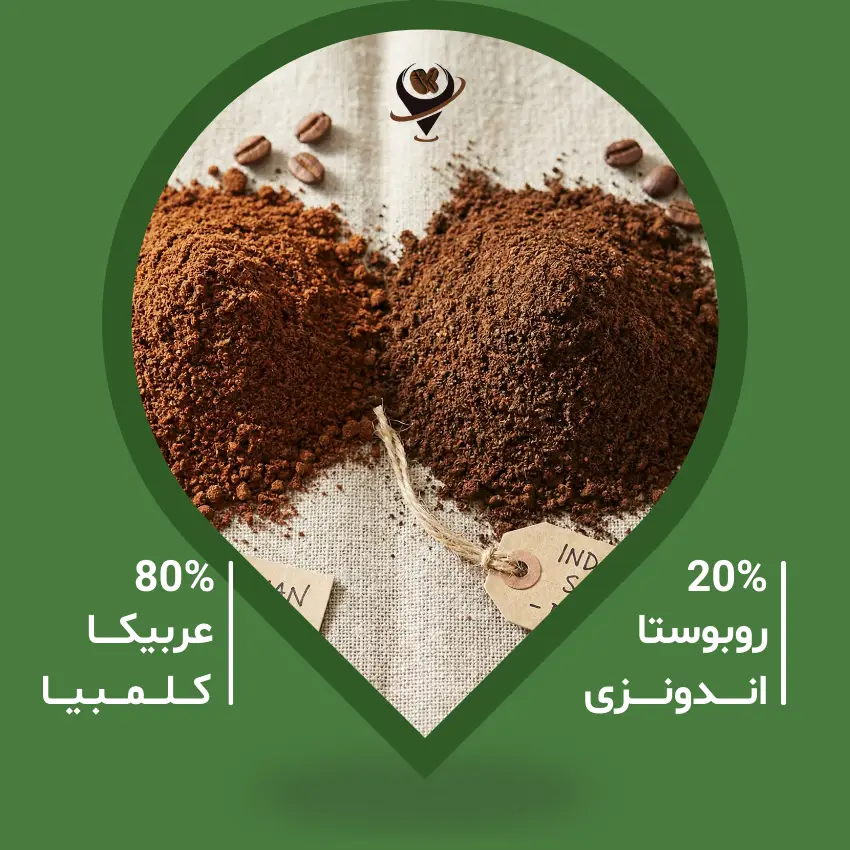 پودر قهوه 80 عربیکا کلمبیا اندونزی